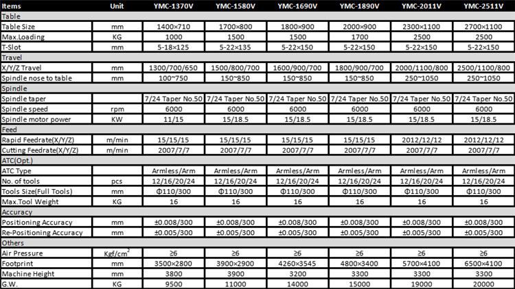 product-1-1 img17131